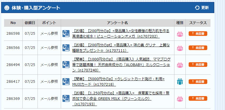 infoQ 体験・購入型アンケート
